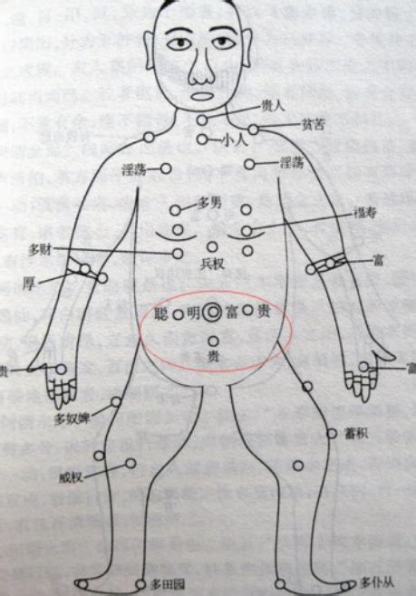 胸上有痣